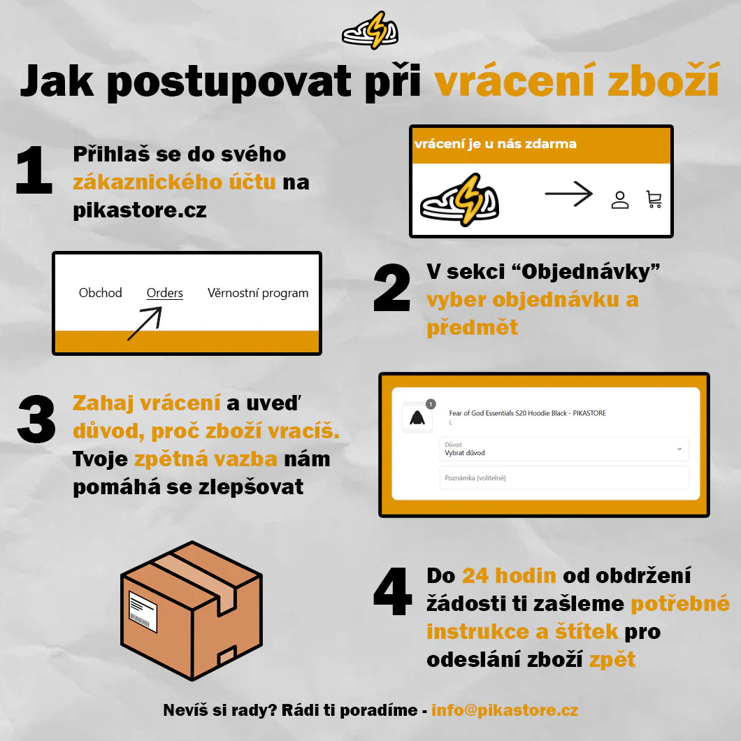 Vrácení & výměna zboží